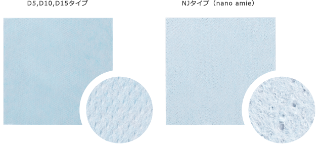 製品ラインナップ